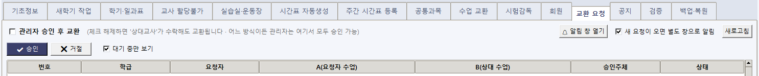 [교환 요청] 탭 — «관리자 승인 후 교환» 체크와 승인·거절 단추